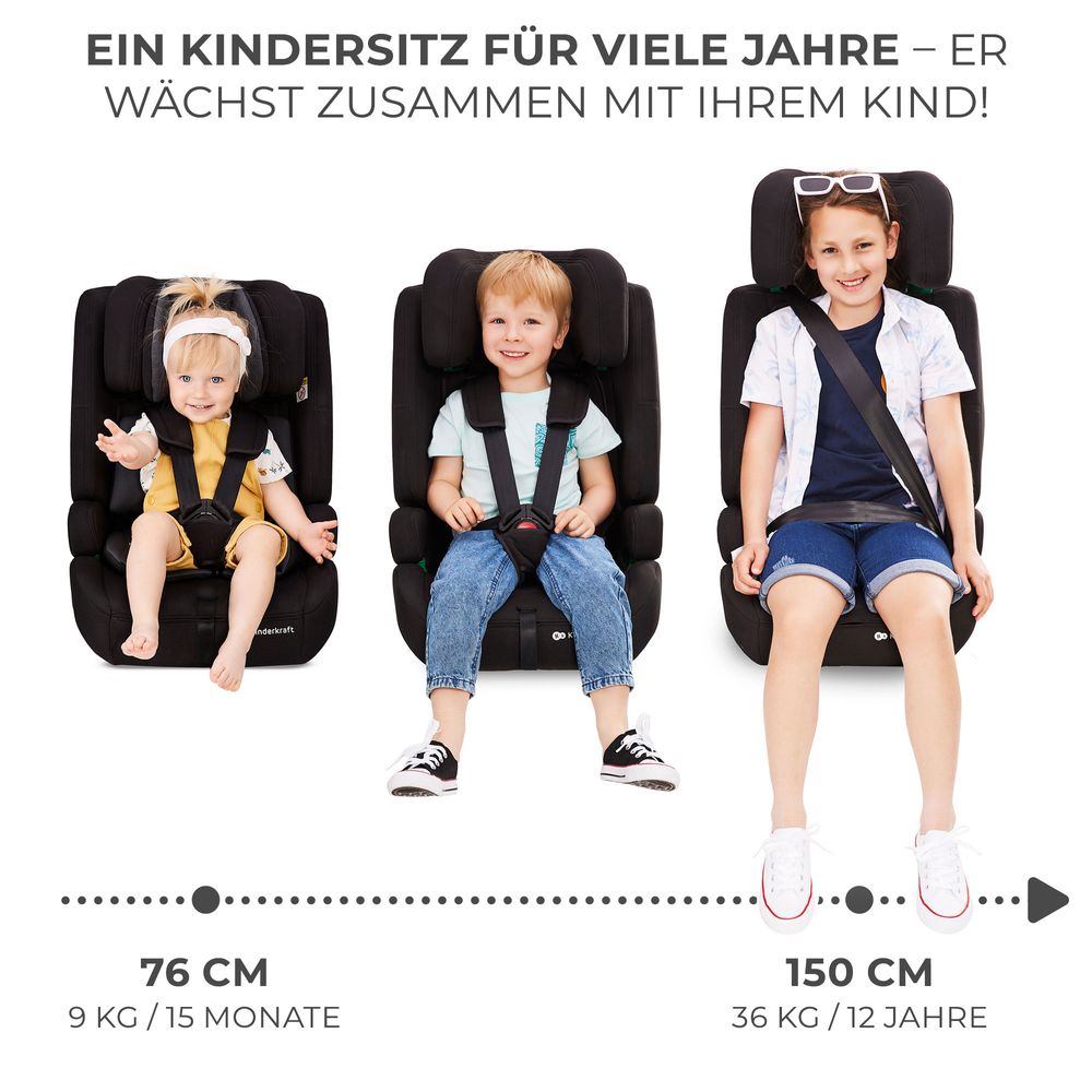 Kinderkraft SAFETY FIX 2 i-Size - Autokindersitz Autositz 76-150 cm - R129 Norm - ISOFIX - TOP TETHER - H-GUARD - SPS - 12-fach Kopfstütze - Schwarz