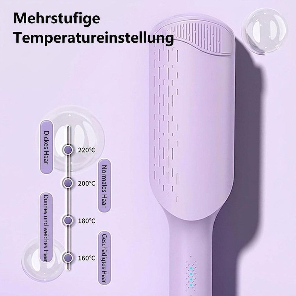 Benutzerfreundlich und praktisch für unterwegs