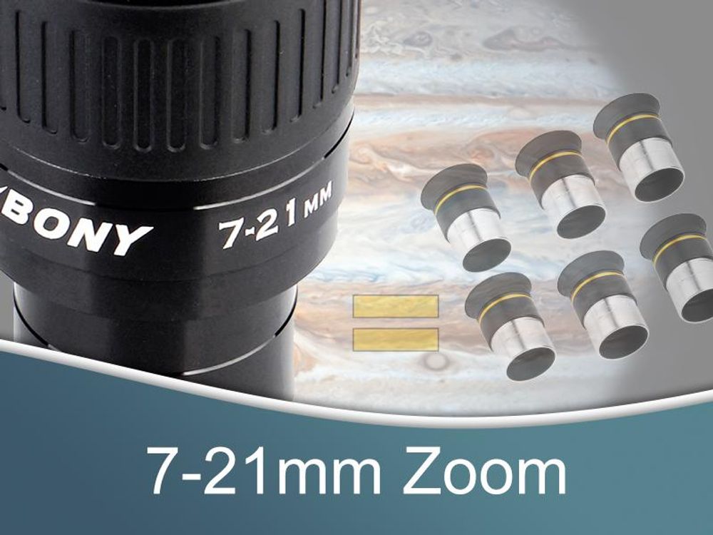 Svbony SV135 Teleskop Okulare Zoom, 1.25 Zoll 7-21mm Zoomokular mit FMC Green Film, Teleskopzubehör Planetenokular Anfänger für Planet Mond Astronomische Beobachtung