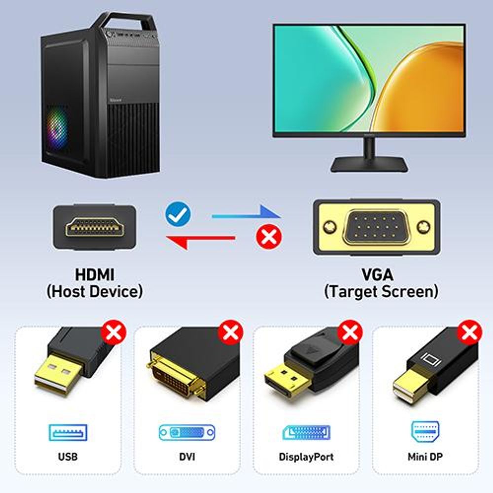 BENFEI Kabeladapter HDMI auf VGA Kabel 1.8m Unidirektional Adapter