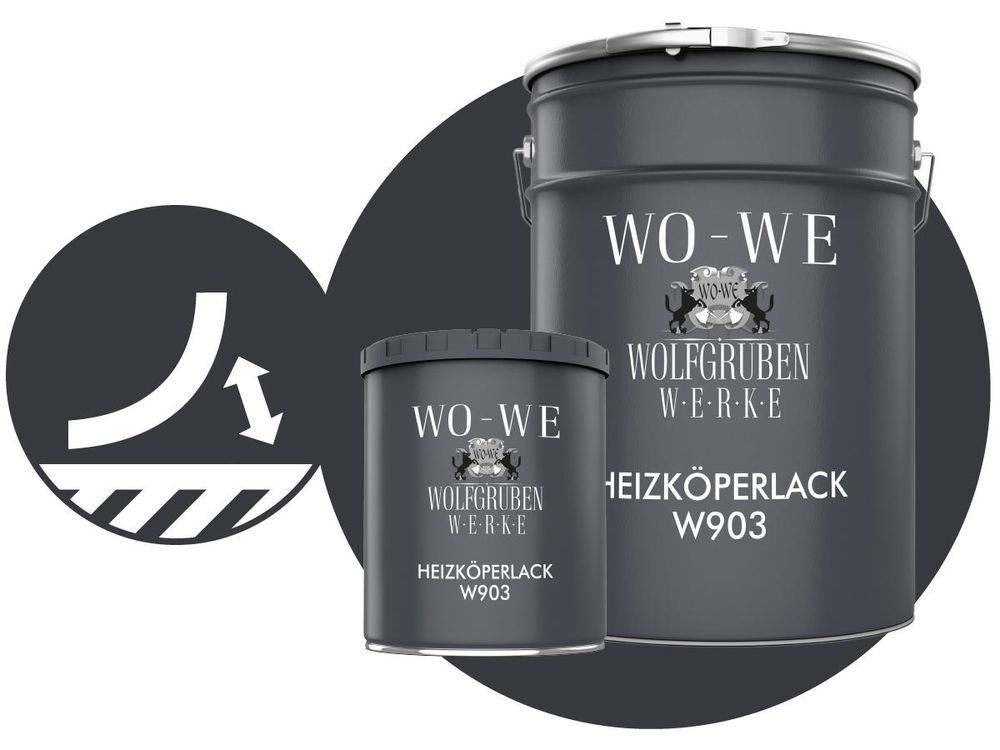 Heizungsfarbe W903 e Haftung