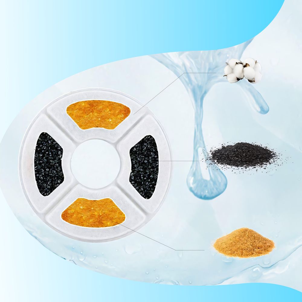 10 Stück Katzenbrunnen Ersatzfilter für Trinkbrunnen - Aktivkohlefilter 2,4L mit Baumwolle & Aktivkohle, 10-tlg Pet Wasser Filter Retoo