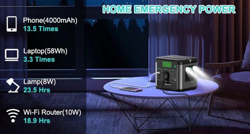 Tragbare Power Station,Solarspeicher,Powerstation,Stromerzeuger,Powerbank,Solargenerator,Ladegeräte