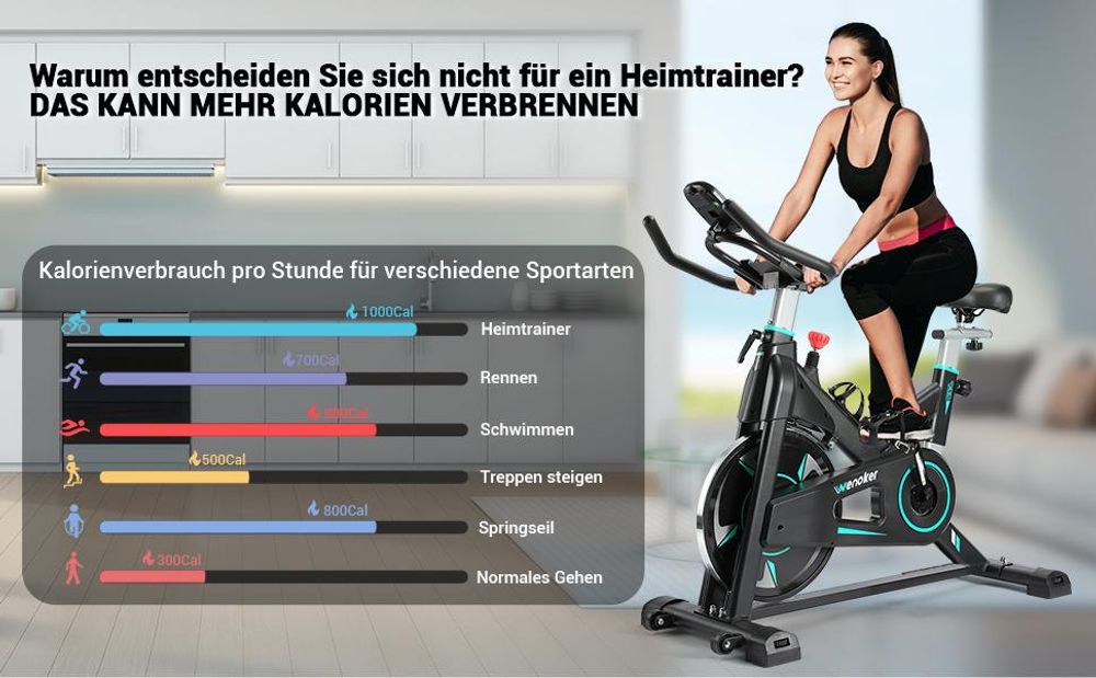 Heimtrainer – eine effektive Möglichkeit