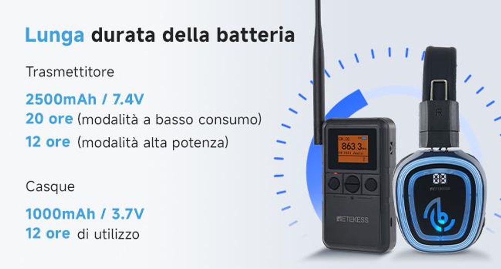 Sistema di cuffie per silent disco Retekess TA003P-TA004S, a mani libere, qualità audio Hi-Fi, LED a 3 canali, 12 ore di autonomia, vestibilità stabile, potenziamento dei bassi, ideale per fitness, yoga e feste
