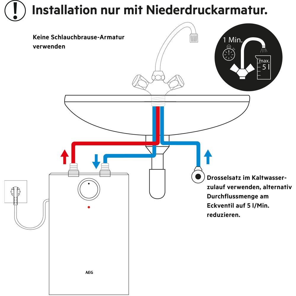 Welche Armatur für Huz 5 Comfort?