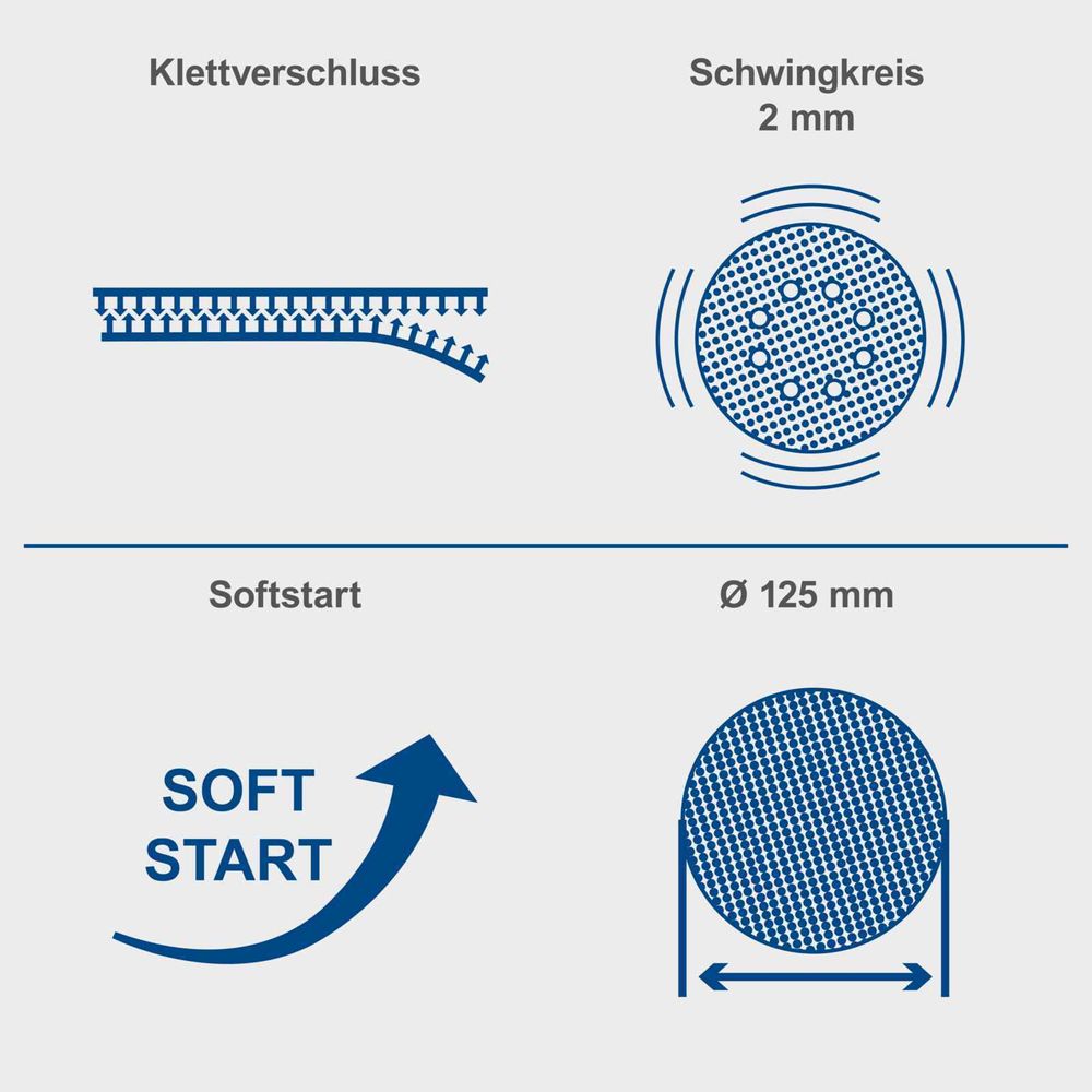 Das Bild zeigt verschiedene Keyfacts des Exzenterschleifer.