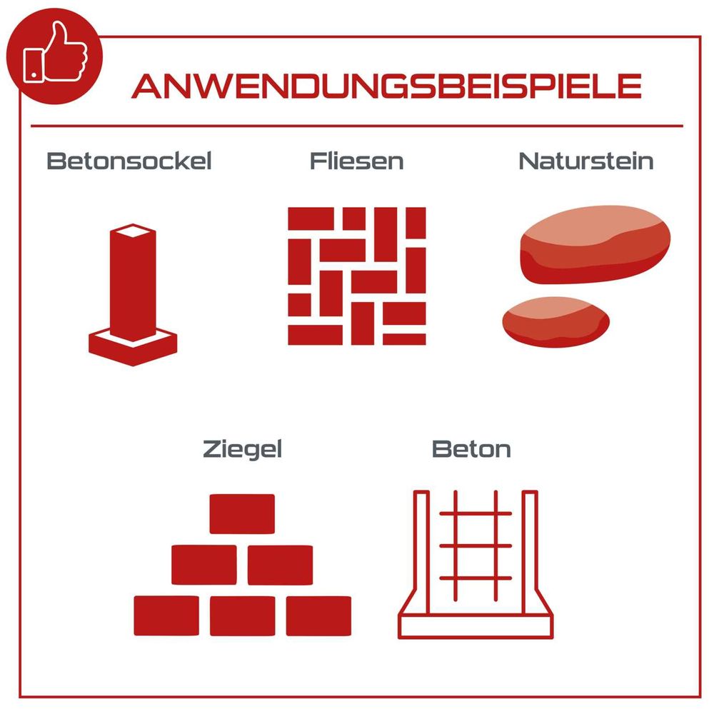 Bild zeigt Beispiele, wie der PX-AB-55 verwendet werden kann: für Beton, Fliesen, Naturstein, Ziegel