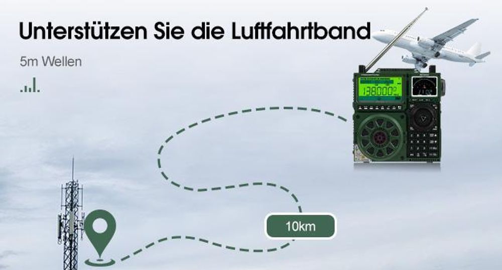 Retekess TR113 Kurzwellenradio, Vollband Radio, AIR SSB, tragbares Digitalradio, APP-Fernbedienung, hohe Klangqualität, wiederaufladbar, LSB/USB
