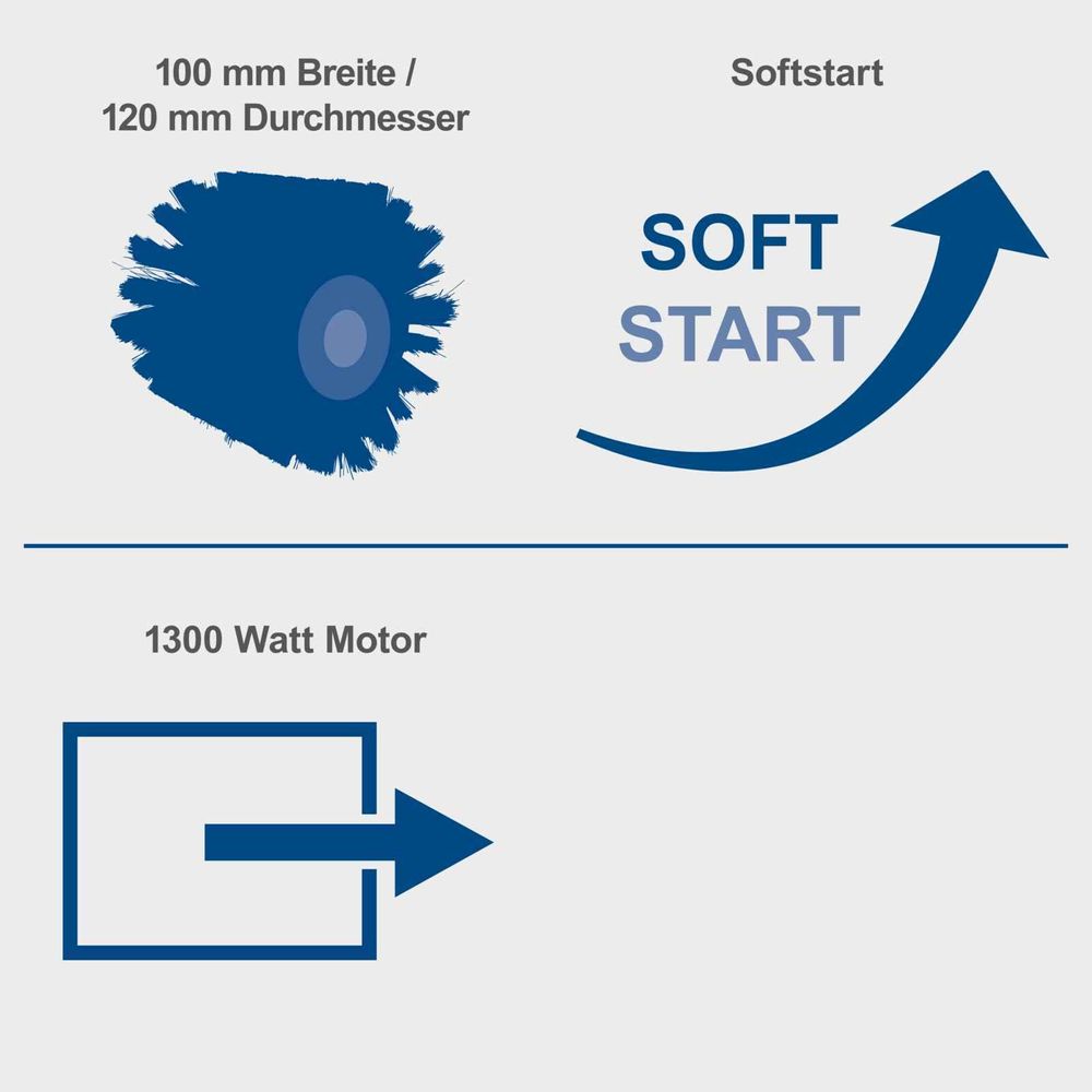 Das Bild zeigt die Keyfacts der Satiniermaschine von Scheppach.
