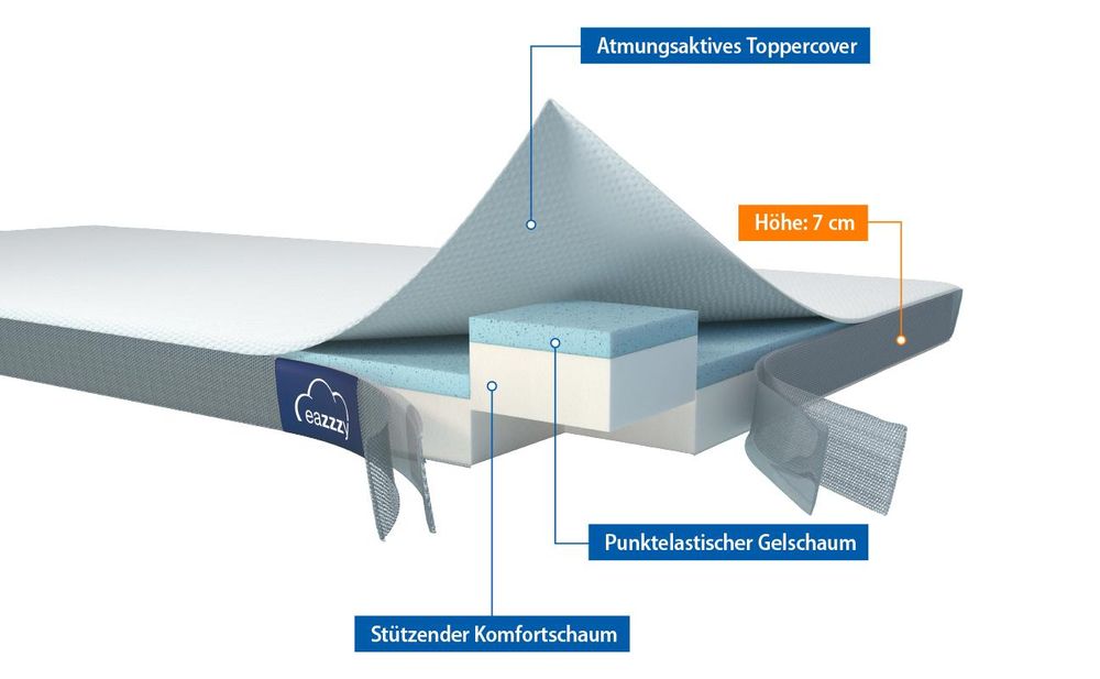 Genius Eazzzy Topper Classic 180x200cm Höhe 7 cm H2 H3 - orthopädische Matratzentopper für Matratze & Boxspringbett aus Gelschaum für Allergiker