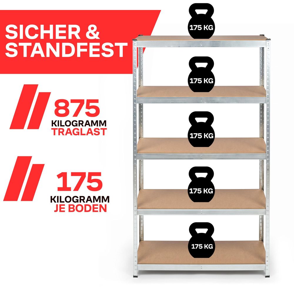5 MDF-Böden mit bis zu 175 kg pro Boden