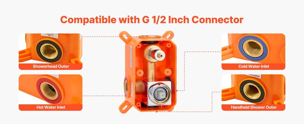 VEVOR Duscharmatur Regenduschsystem fürs Badezimmer Duschsystem mit 305 mm quadr