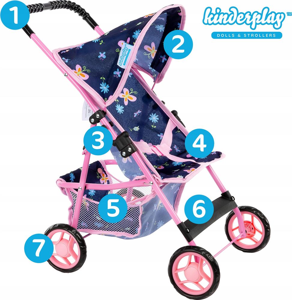 Funktionen des Puppenwagens