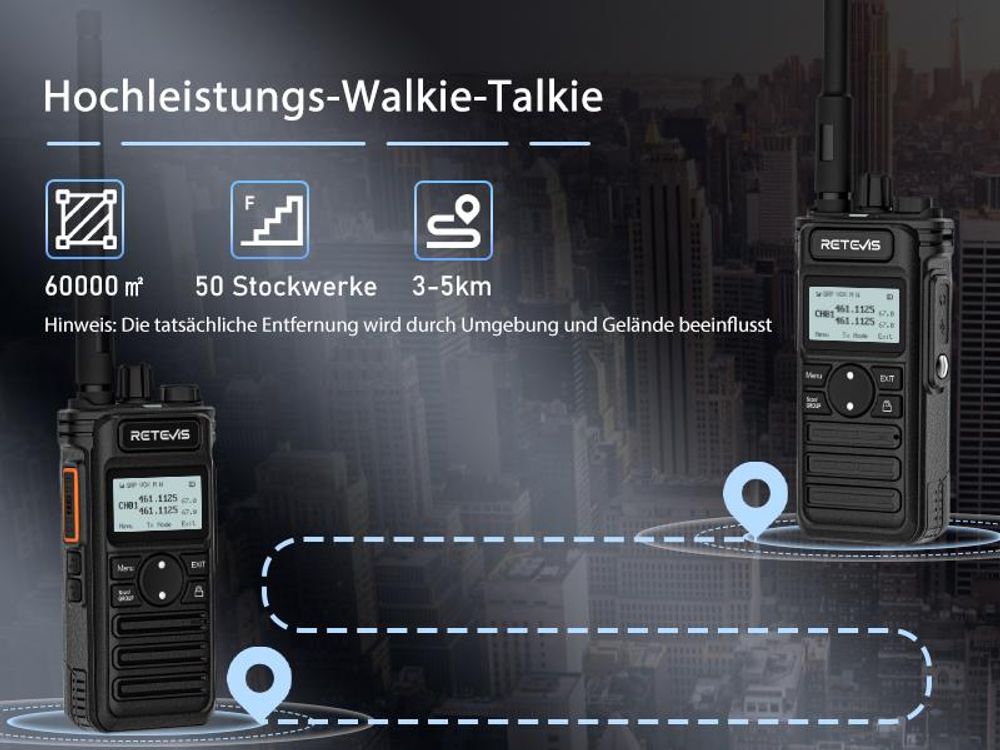 Retevis RT86S Walkie Talkies, großer Reichweite, RT86 Profi Funkgeräte Upgrade Version, Typ C, LCD, Gruppenanruf, 2600 mAh, Handfunkgeräte, Sicherheit