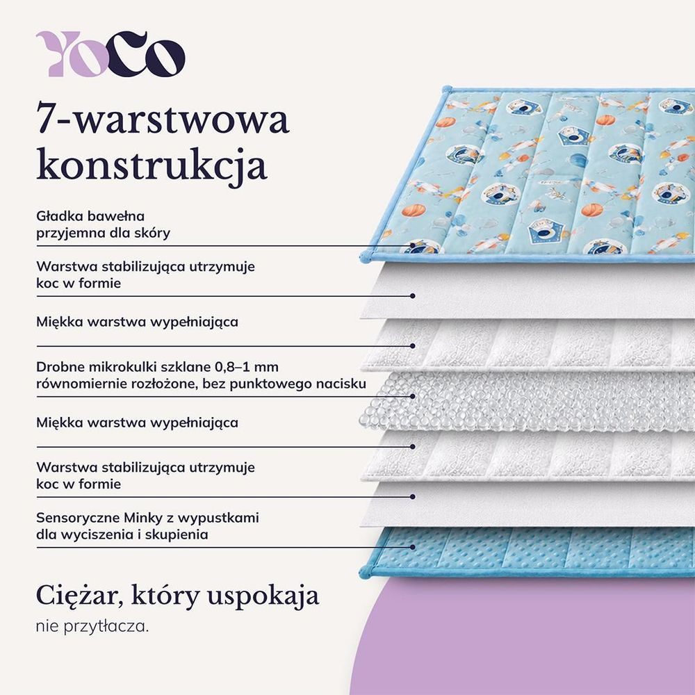 Koc obciążający dla dzieci, 150x100 cm, 3,2 kg STABILNY NACISK BEZ NIEPRZYJEMNEGO PRZESUWANIA