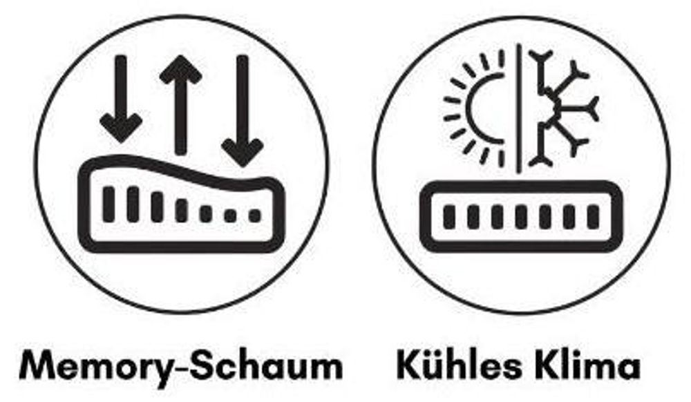 „Memory-Schaum“ und „Kühles Klima“ mit Symbolen. Farbenfrohe 2D-Pixelgrafik