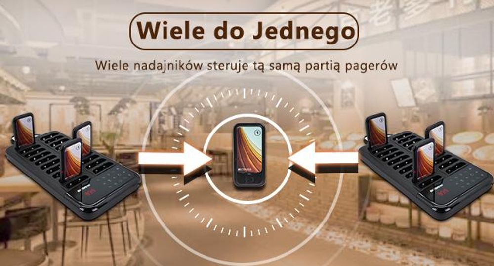 Bezprzewodowy system przywoławczy Retekess TD173, zasięg 500 m, 7 trybów wywoływania, 20 pagerów Z przyciskiem wyciszenia, Dla restauracji  barów