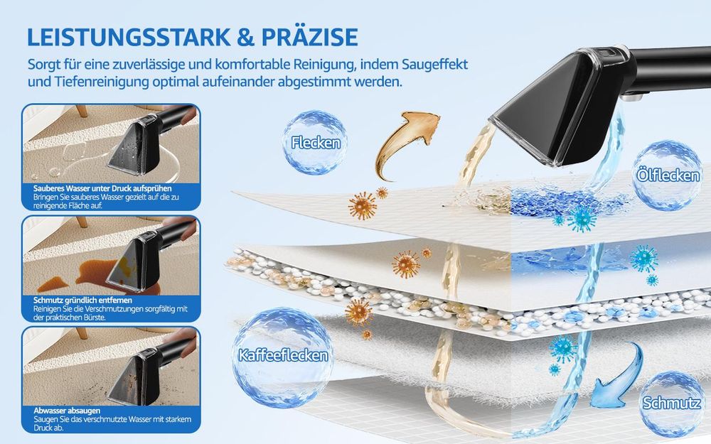 KNKA PRO 550W Polsterreiniger Gerät, Teppichreiniger für Alltägliche Flecken & Verschmutzungen, Waschsauger, Nasssauger für Teppiche, Polster & Auto