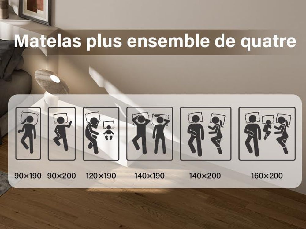 DEWINNER Housse de Matelas et Matelas 160 x 190, 2 Personnes,épaisseur 22cm+Parure de lit+Housse Couette+Housse d'oreiller