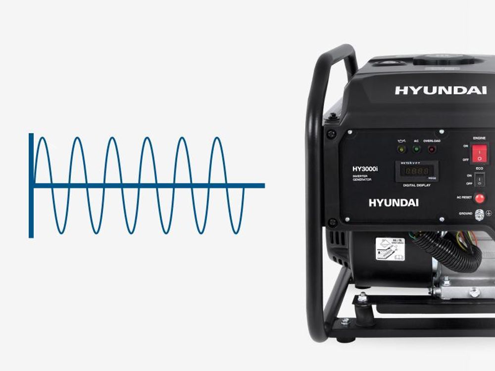 HYUNDAI Inverter Stromerzeuger HY3000i – 3.0 kW max. Leistung, Benzin Generator mit reinem Sinusstrom, 2x 230V, ECO-Modus, ideal für Camping, Baustelle und als Notstromaggregat