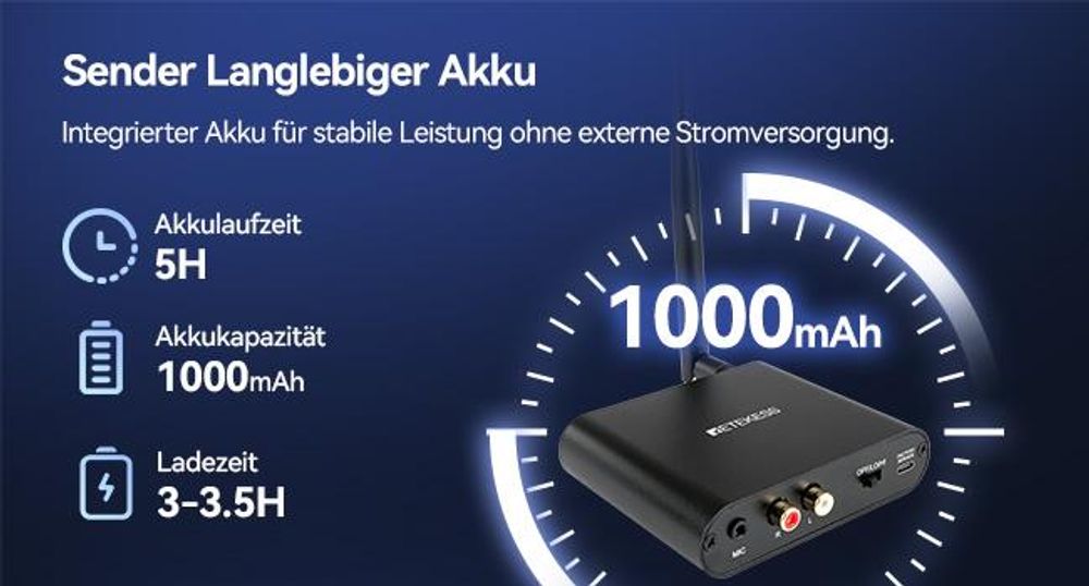 Retekess TA004 Silent Disco Starter Kit, Kabellose Kopfhörer für Fernseher, 3 Kanäle, 200 m Reichweite, Silent-Disco-Kopfhörerset für Partys