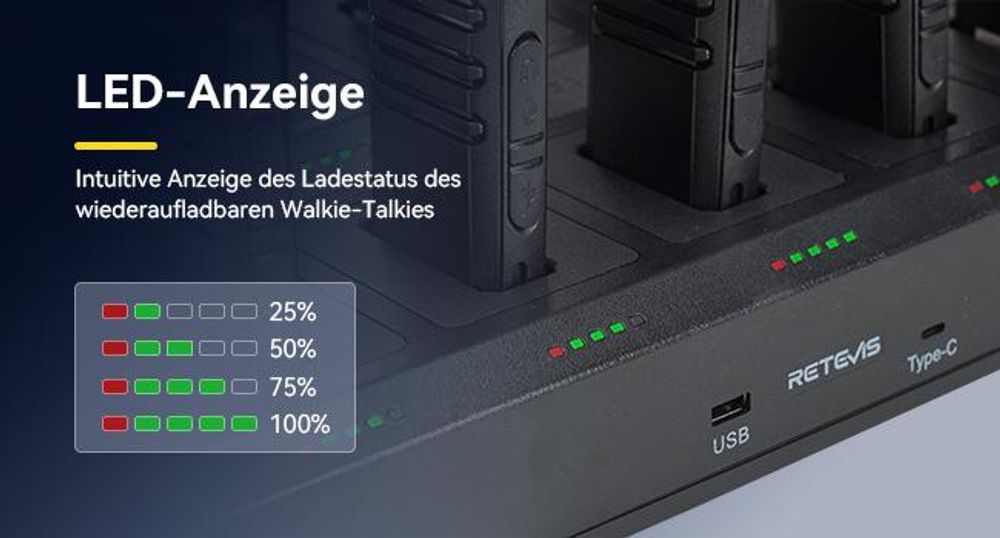 Retevis RT622 Walkie Talkie, PMR Funkgeräte Set, Wiederaufladbar Funkgerät mit 10-in-1 Ladegerät, Abnehmbare Steckplätze, Walkie-Talkie 10er Set für E