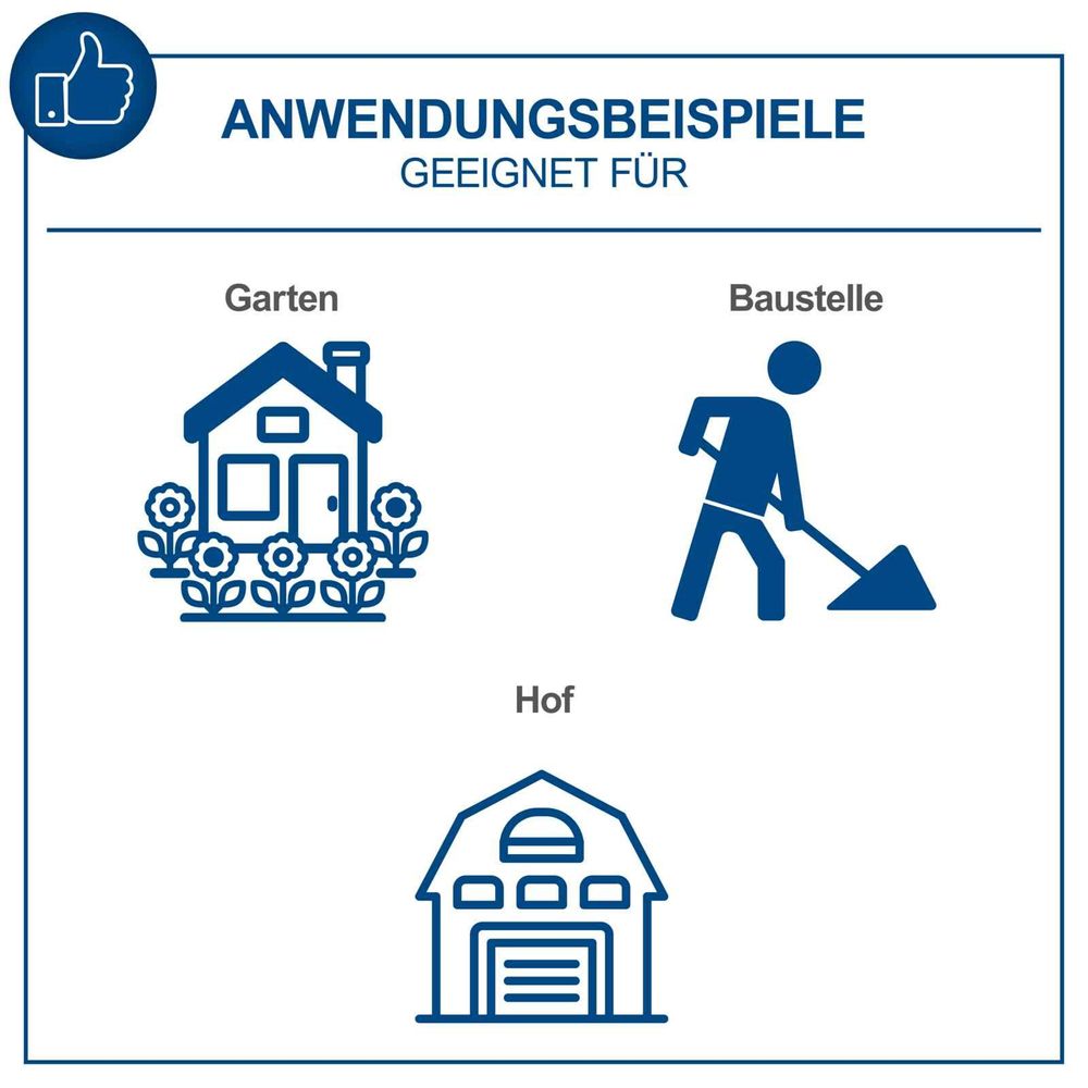 Das Bild zeigt unterschiedliche Anwendungsbeispiele des Druckluft-Spaten Aero²Spade.