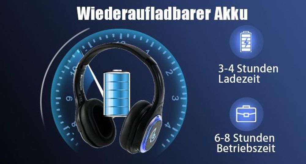 Retekess TA004 Silent Disco Starter, Kabellose Kopfhörer für Fernseher, 3 Kanäle, 200 m Reichweite, Silent-Disco-Kopfhörerset für Partys (5 Stk)