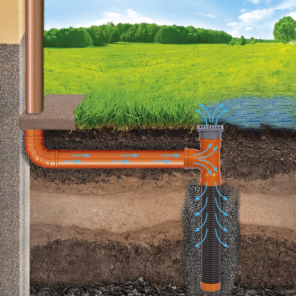 SPEEDPLANT Sickerschacht mit T-Stück DN 100 Ø 110 mm Abflussgitter: 15 x 15 cm Grau Drainage Abfluß Regenwasser