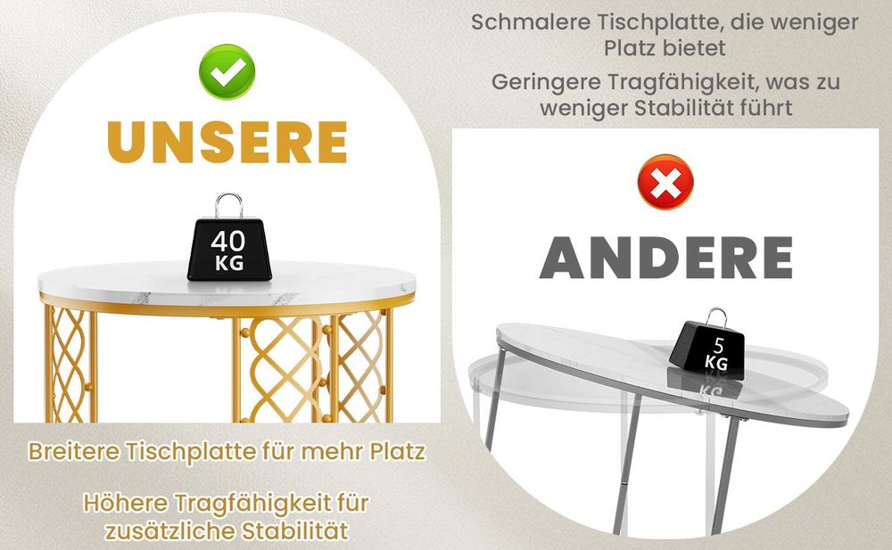 MODFU Couchtisch rund Gold,2er set Sofatisch mit weiße Tischplatte,Wohnzimmertisch, Satztische, Beistelltisch für Schlafzimmer und Wohnzimmer