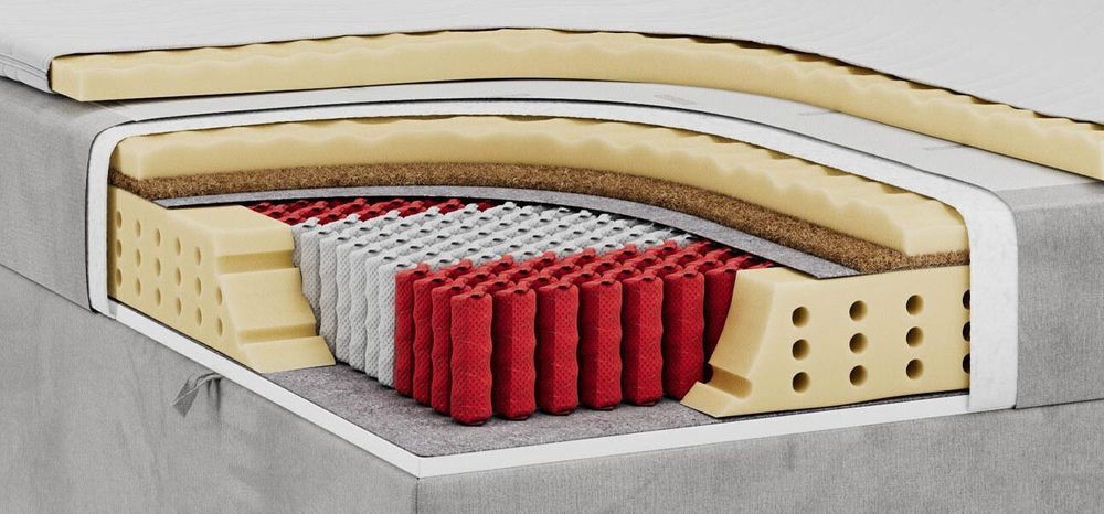 Querschnitt der H4-Matratze mit sichtbaren Schaumstoffschichten