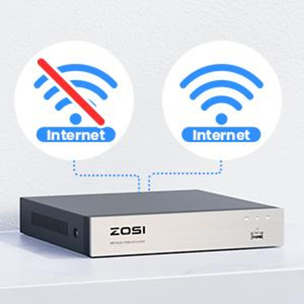 ZOSI 2MP Kabelgebunden Überwachungskamera Set mit Audio, 8CH 500GB DVR und 4X PTZ TVI Aussenkameras, Personen- und Fahrzeugerkennung