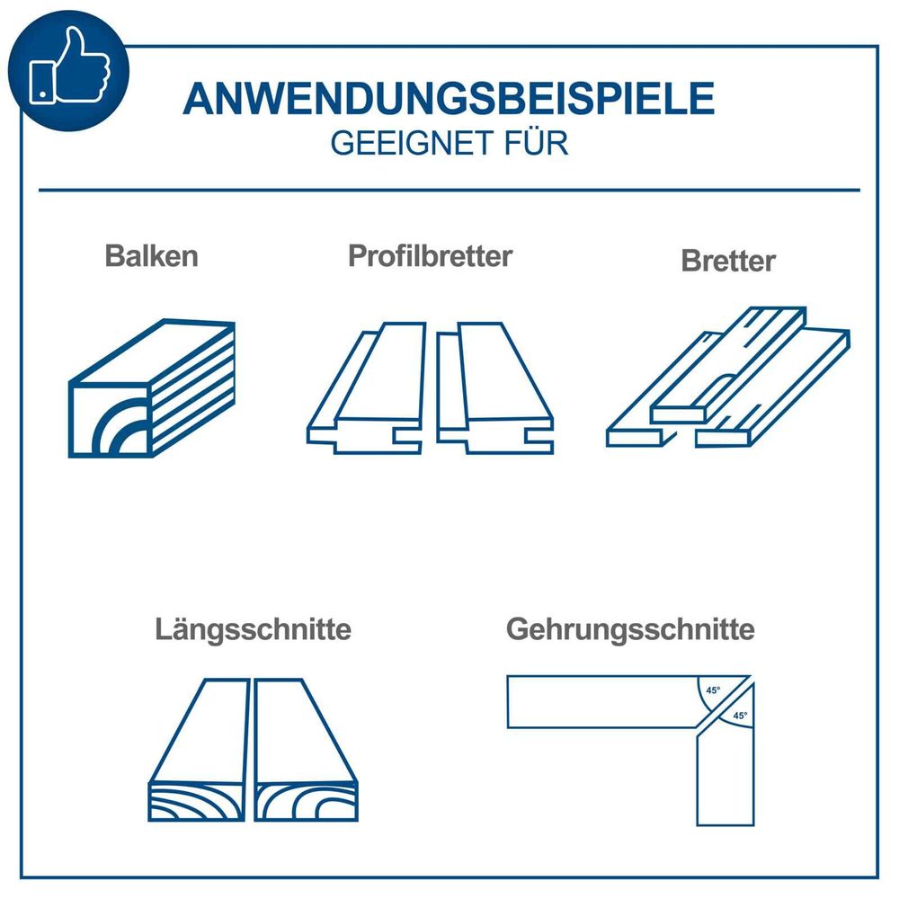 Das Bild zeigt verschiedene Anwendungsmöglichkeiten der Tischkreissäge von Scheppach.