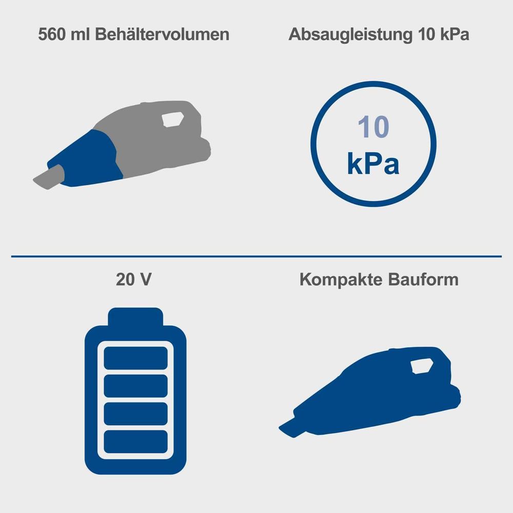 Scheppach Akku Handstaubsauger C-HVC150-X - 20V | 560ml Fassungsvermögen | Faltenfilter F9 Filterklasse | 10kPA Saugleistung | inkl. Akku & Ladegerät
