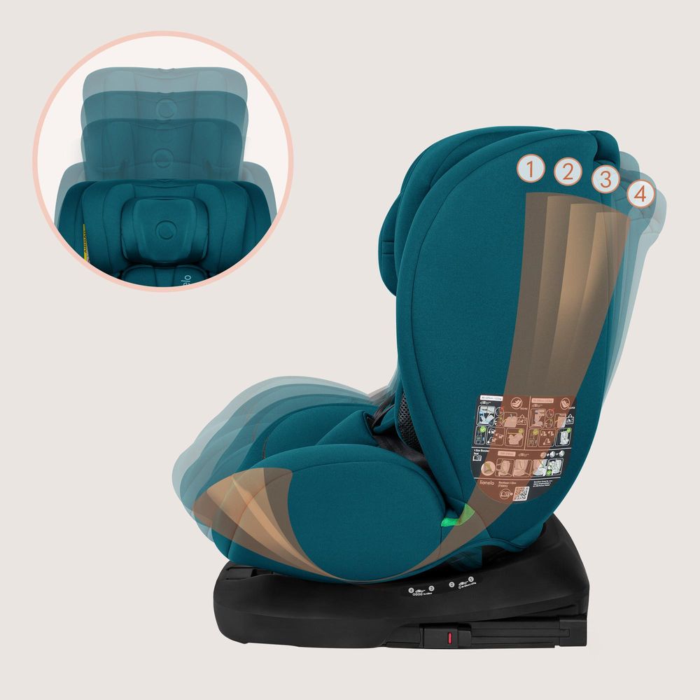 Lionelo Bastiaan i-Size Autokindersitz ab Geburt bis 12 Jahre, ab 0 kg bis 36 kg, i-Size, Isofix + Top Tether - Indigoblau
