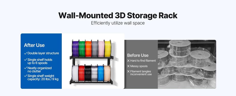 VEVOR Wandmontierter Drucker Filamentlagerregal, 2-stufiges Wandregal, rollbare Filamentspulenhalter mit Rädern, Filamente organisiert für 3D-Druckstudio, Werkstatt (Nur Regal), Wandmontiert, 2 Schichten