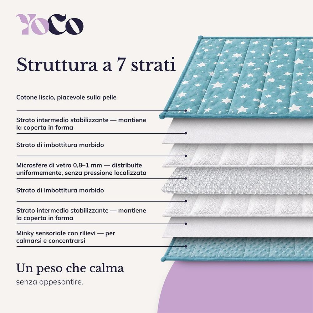 PRESSIONE STABILE SENZA FASTIDIOSI SPOSTAMENTI