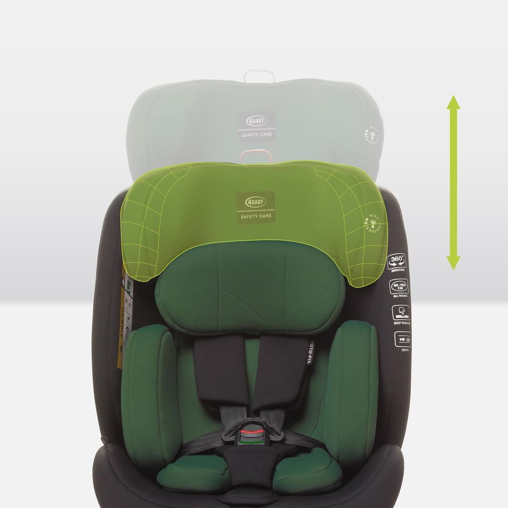 Roto-Fix Prémiová detská sedačka ISOFIX 0-36 kg 0-12 rokov 360° SPS bočná ochrana I-Size RWF do 105 cm