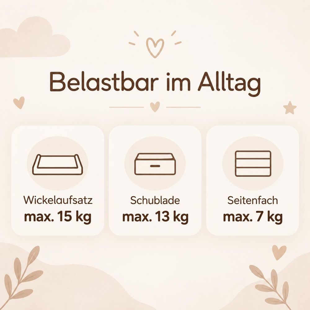 AGIONDA NUI Wickelkommode: Wickelfläche 15 kg, Schubladen 13 kg, Ablagefächer 7 kg