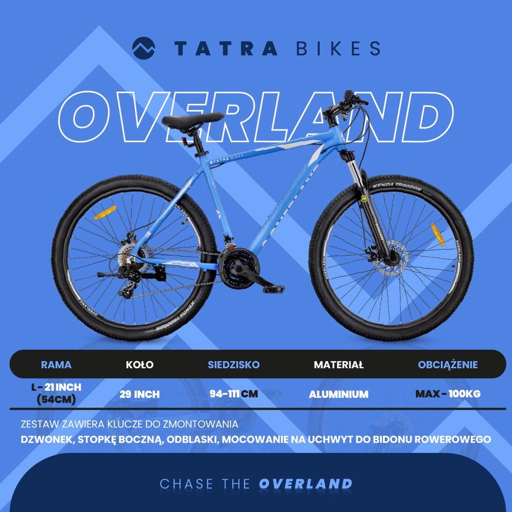 Grafik mit technischen Daten und Zubehör des Mountainbikes