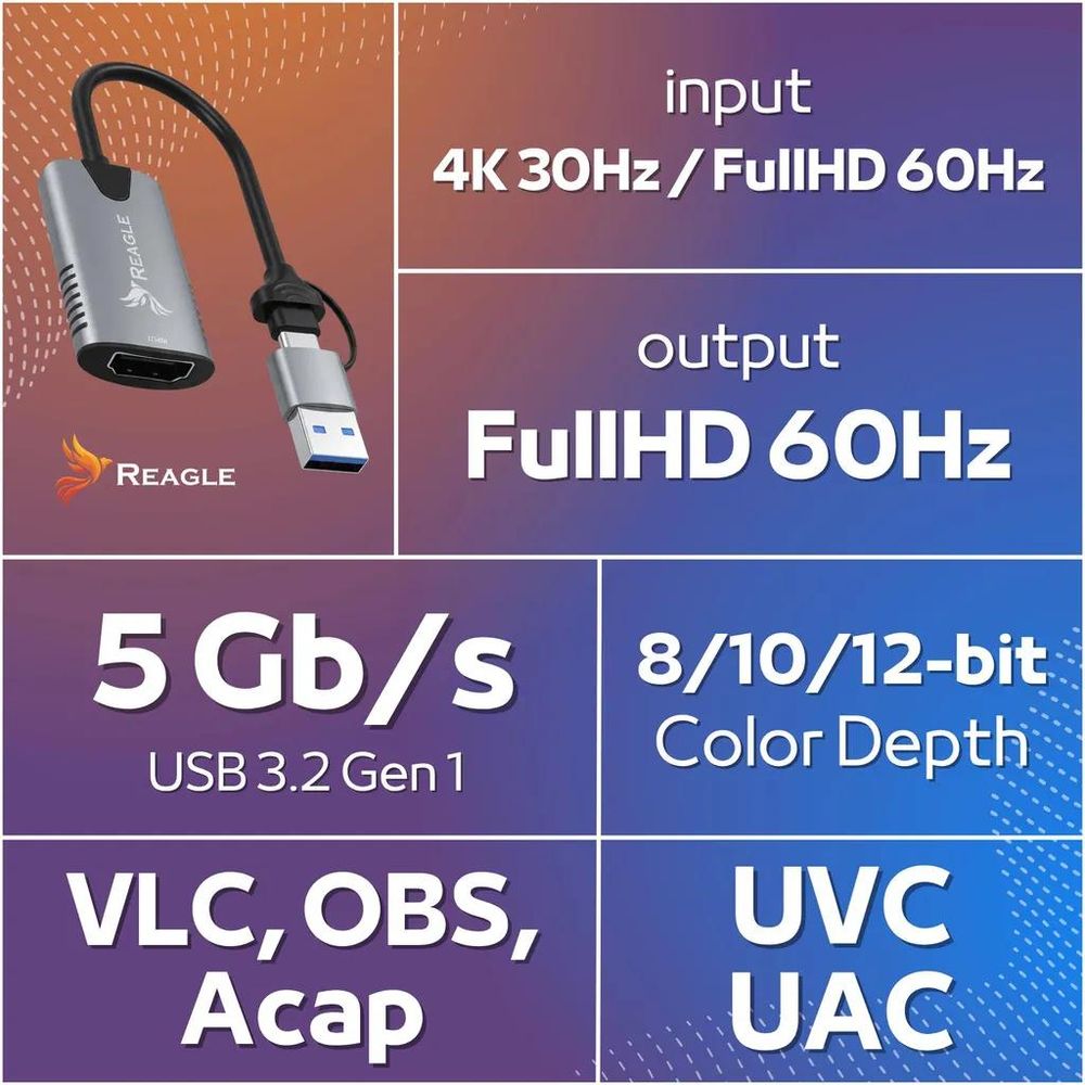 Reagle RYVC3AC – wichtigste Merkmale der HDMI Capture Card mit USB-A und USB-C