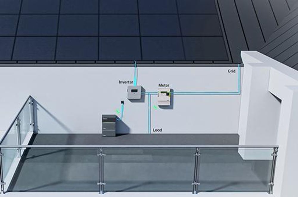 Balkonkraftwerk Speicher, Sunpura S2400 All-in-One Speichersystem Energiespeichersystem 2,4 kWh (bis 9,6 kWh erweiterbar) mit 2x Smart Plug