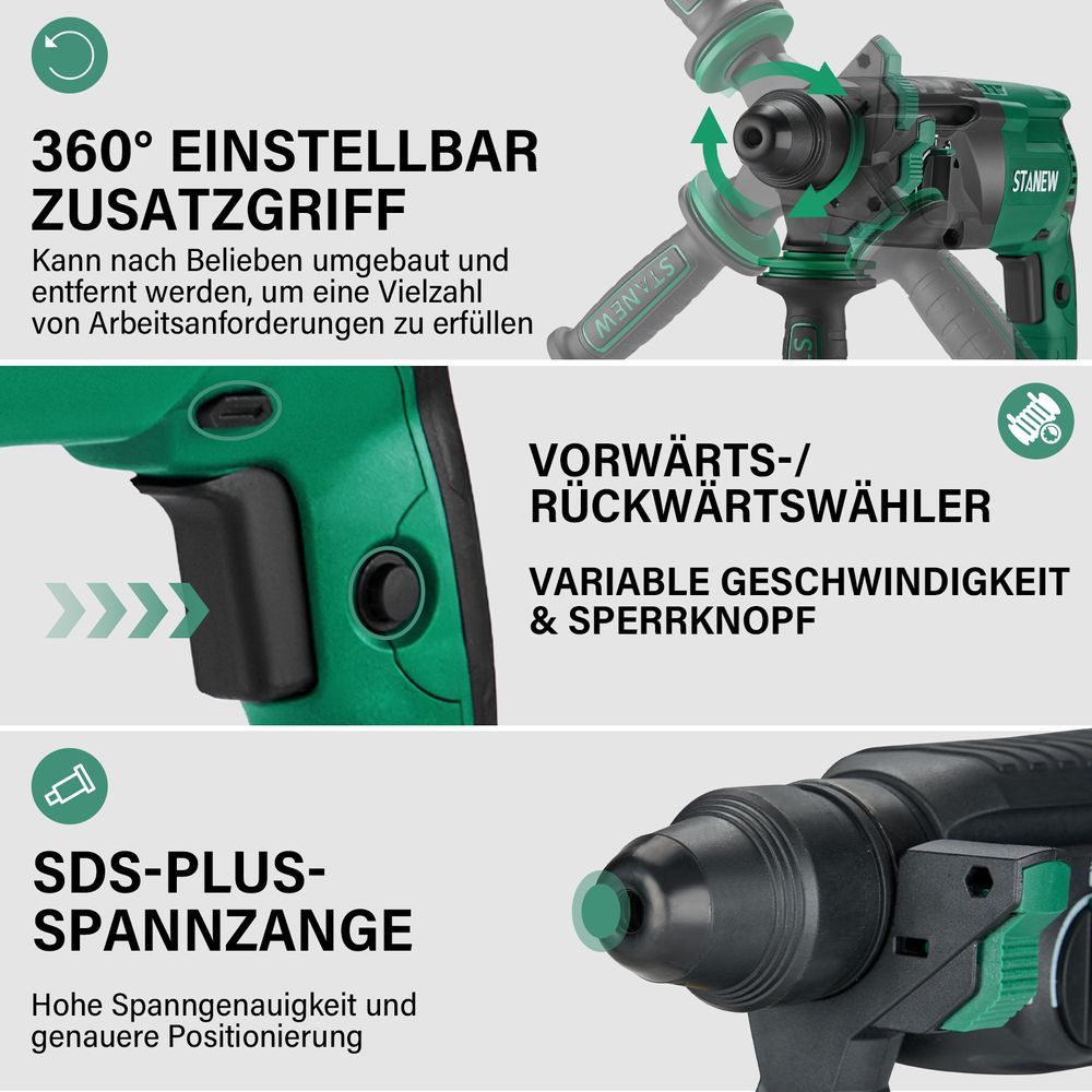 STANEW Bohrhammer 950 W SDS Plus, 0–1150 U/min/5100 BPM, Bohrmaschine mit 4 Funktionen & Sicherheitskupplung, Kabelgebundener Stemmhammer mit variable Geschwindigkeit, Beton, Stahl, Holz