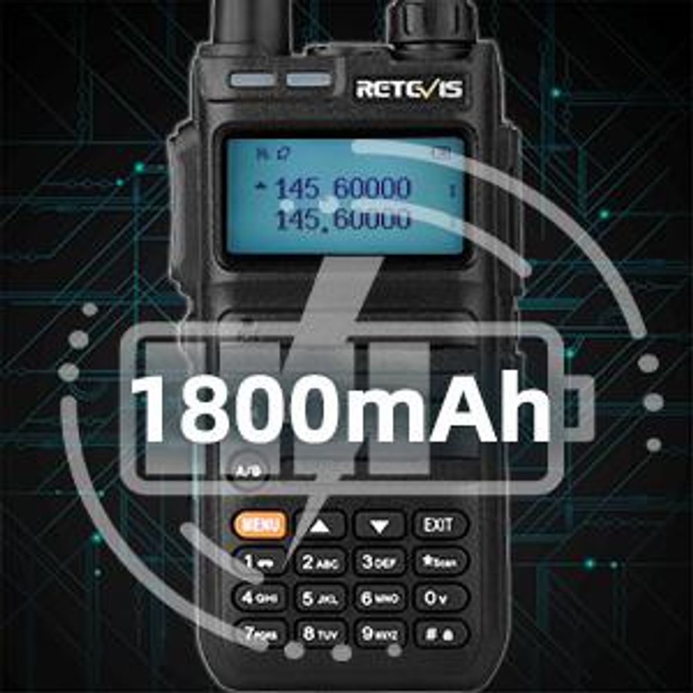 Retevis RA685 Amateurfunkgerät, Dual Band Dual-Display Dual-Standby, 1800 mAh Akku, 128 Kanäle, Automatische Energieeinsparung, Ham Radio für Anfänger