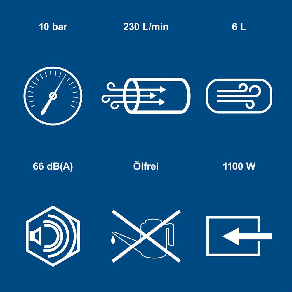 Das Bild zeigt die verschiedenen Keyfacts des Druckluftkompressors.