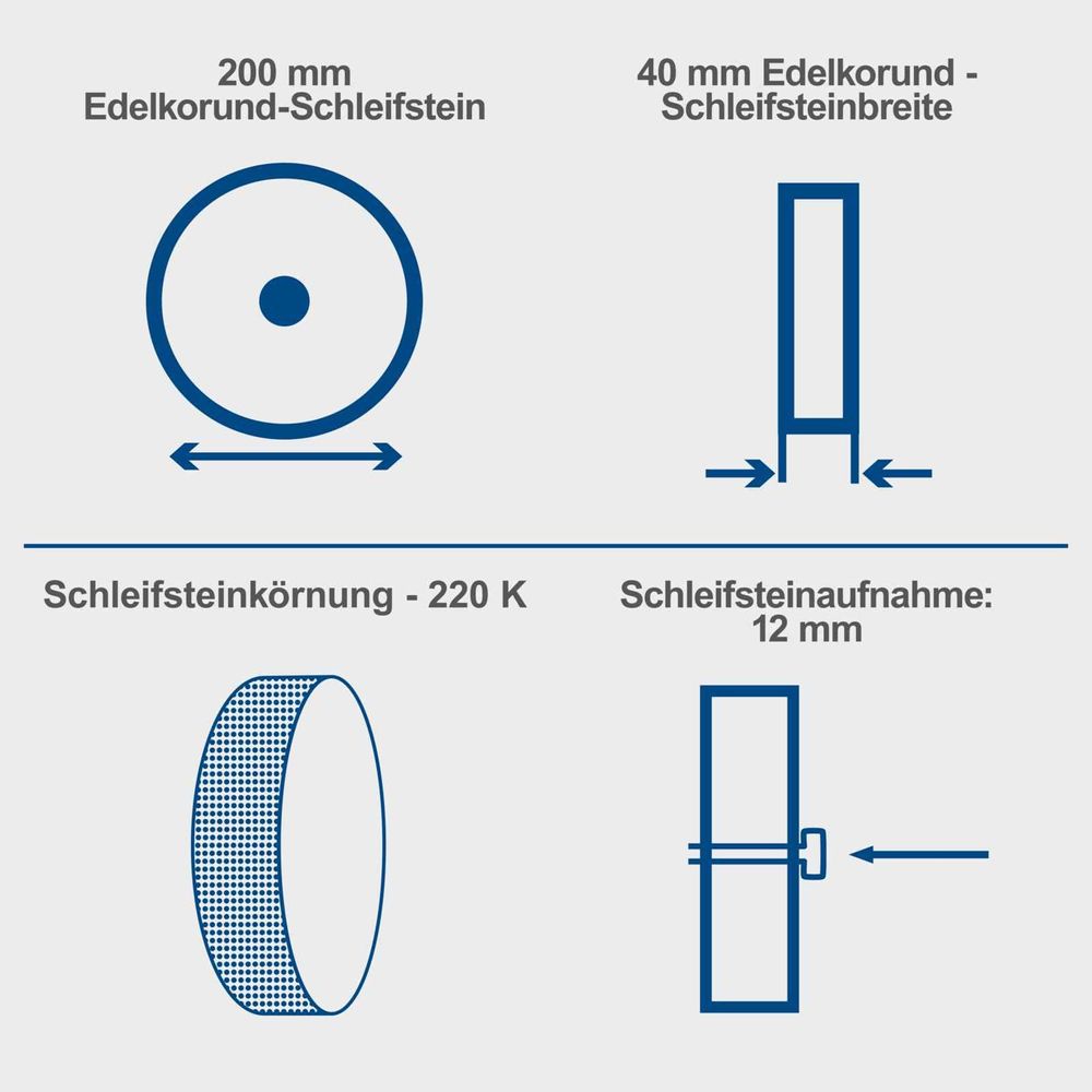 Das Bild zeigt die Keyfacts des Nass-Schleifsystems TIGER 5000.
