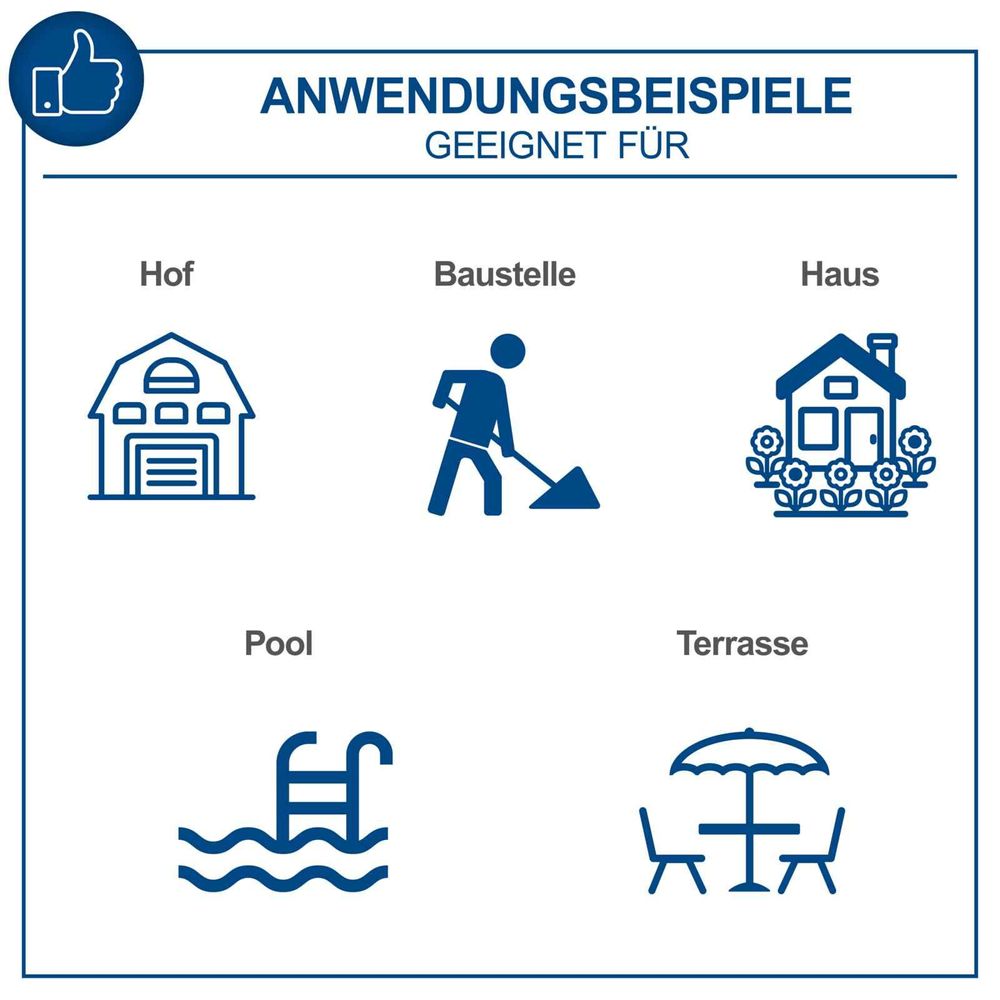 Bild zeigt Beispiele, wie der Hochdruckreiniger verwendet werden kann.