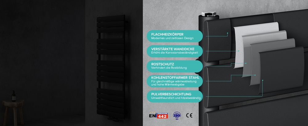 doporro Badheizung Flachheizkörper 180x60cm Weiß Paneelheizkörper Mittelanschluss oder Seitenanschluss Badheizkörper Ohne Heizstab FH