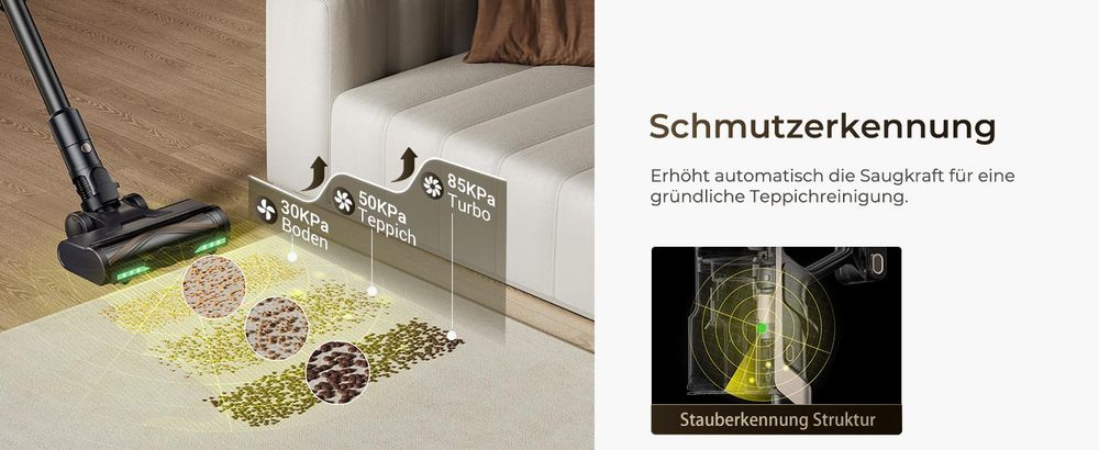 Proscenic P020 OnePass Akku Staubsauger Kabellos 680W/85KPA/70Min, Klappstange, zur Reinigung unter niedrigen Möbeln